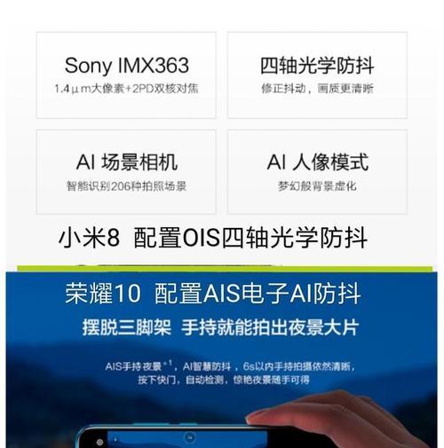 荣耀手机拍照曝光怎么办？有效防止曝光的方法是什么？  第3张