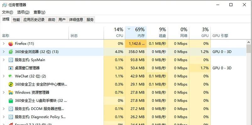 8GB内存条是否足够使用？如何判断？  第1张