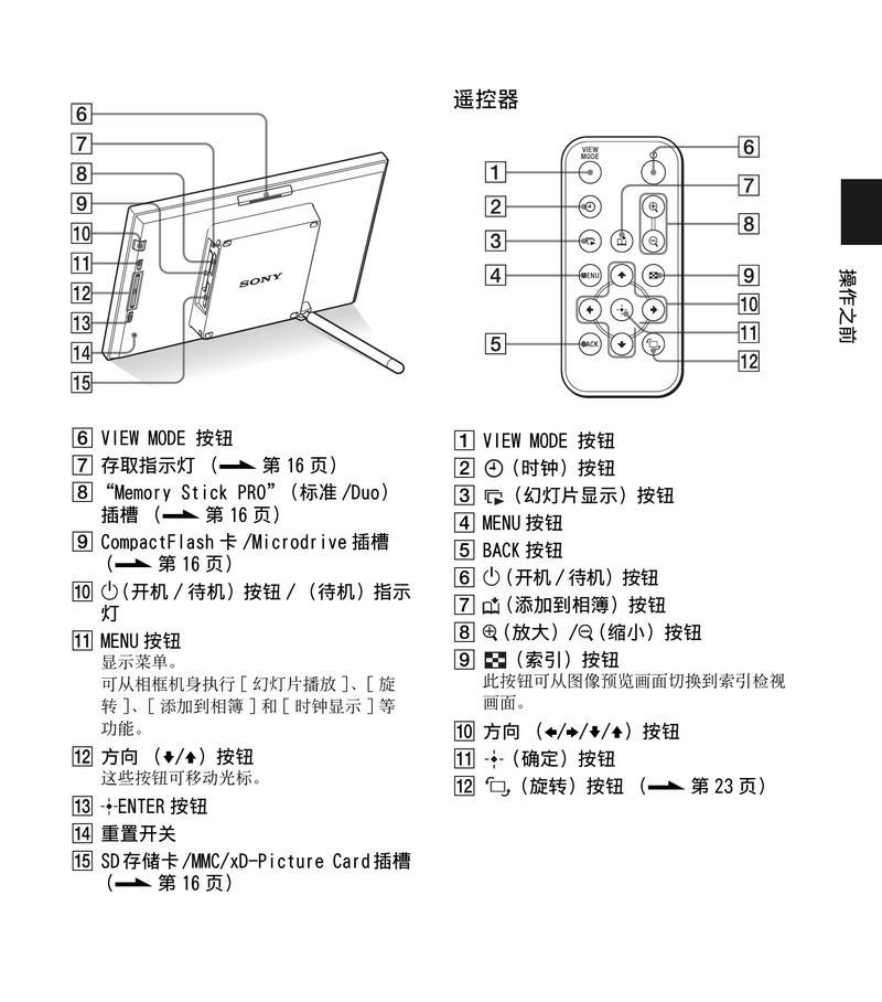 索尼相机12倍变焦如何用手机控制？操作指南是什么？  第1张