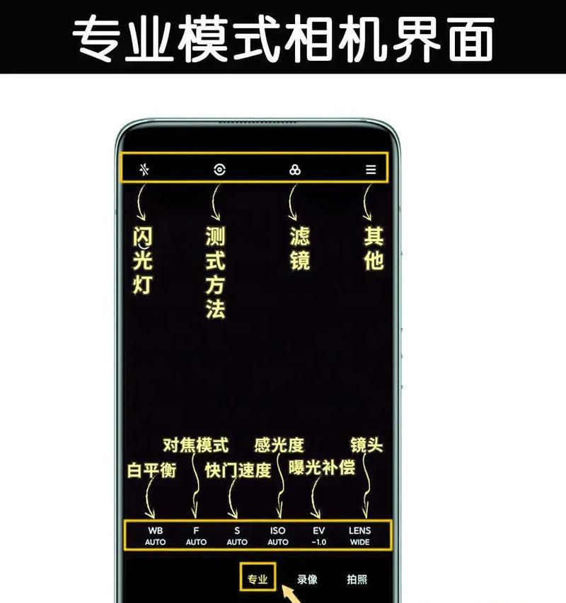 小米手机拍照如何转换成表格？  第1张