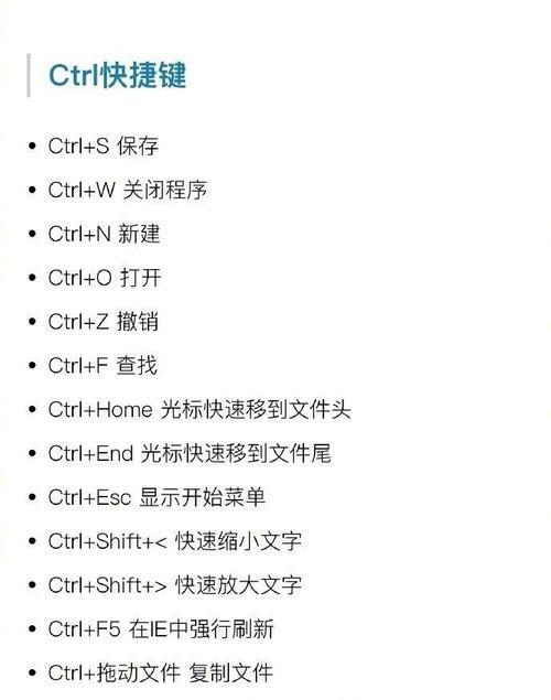 电脑文字播放声音的快捷键是什么？  第2张
