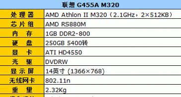 联想笔记本G700怎么查看可不可以加内存条？升级内存需要注意什么？  第1张