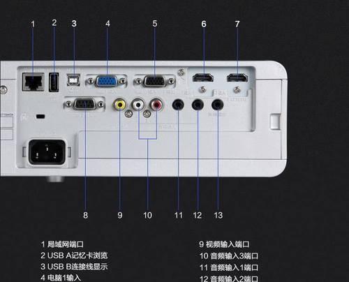 松下投影仪的性能如何？  第2张