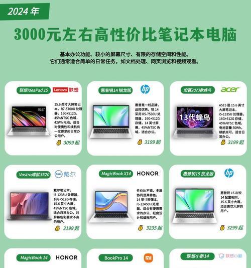 五个斜杠的笔记本电脑代表什么？  第3张