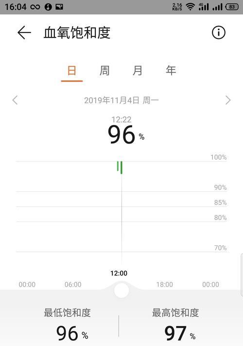 荣耀手机拍照过饱和如何调整？  第1张