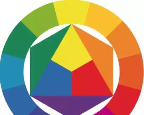 笔记本电脑配色分析图怎么看？如何解读配色图？  第1张
