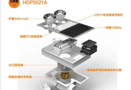 寝室吊顶投影仪使用方法是什么？如何连接视频设备？  第3张