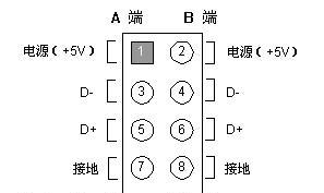 电脑主板短路声音大吗怎么解决？如何判断和处理主板短路？  第3张
