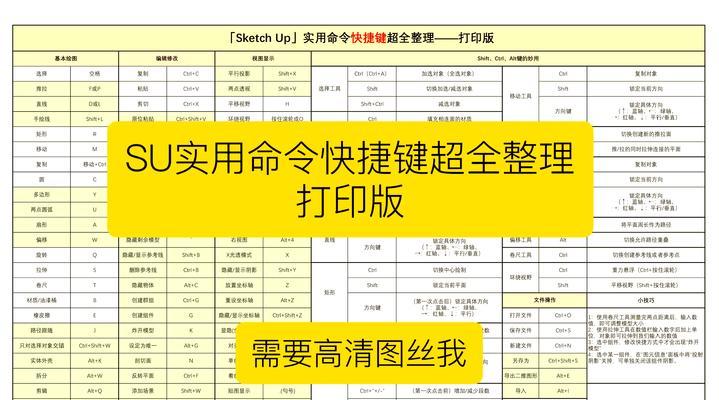 如何仅用键盘控制笔记本电脑？有哪些快捷键？  第3张