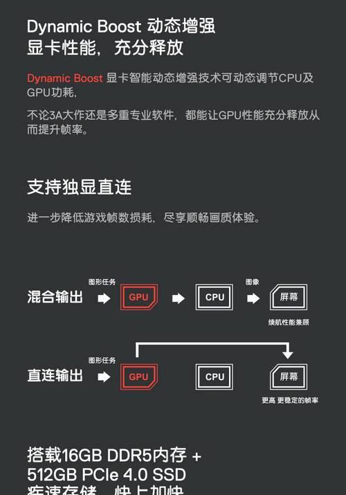新笔记本电脑如何开启独显？独显开启后有什么好处？  第1张