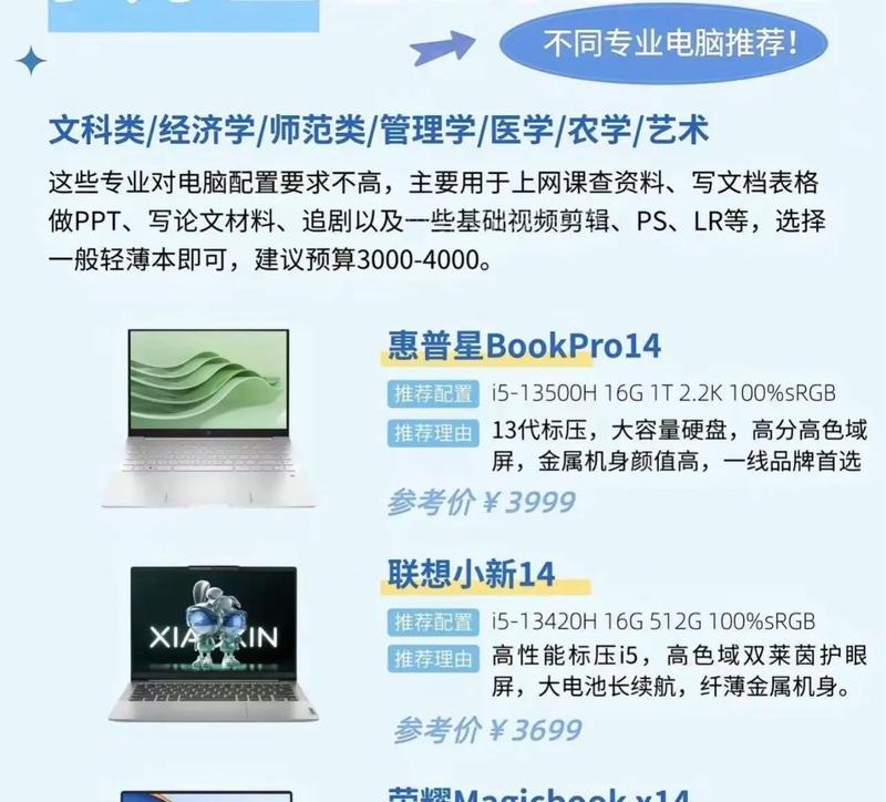 大学生选购笔记本电脑有哪些考虑因素？  第3张