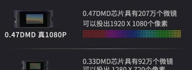 投影仪出现蓝光问题的可能原因有哪些？  第1张