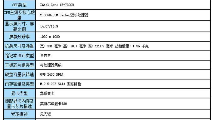 笔记本电脑倒吊后如何处理？有哪些应急措施？  第3张