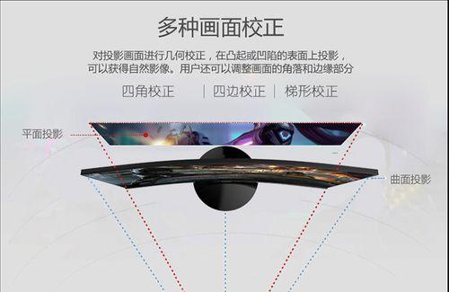 投影仪大镜头安装步骤是什么？安装后如何确保效果？  第2张