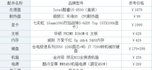 投影仪观看电视节目需要哪些应用？如何选择合适的app？  第1张