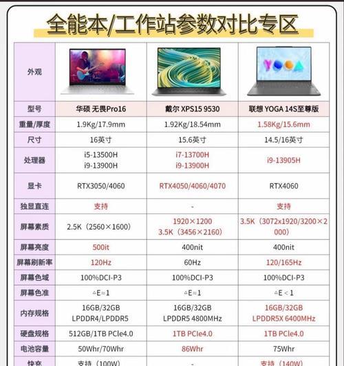 投影仪观看电视节目需要哪些应用？如何选择合适的app？  第3张