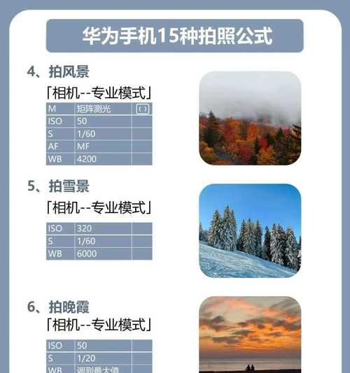 华为拍照新联名如何使用？华为手机拍照新联名功能怎么开启？  第1张