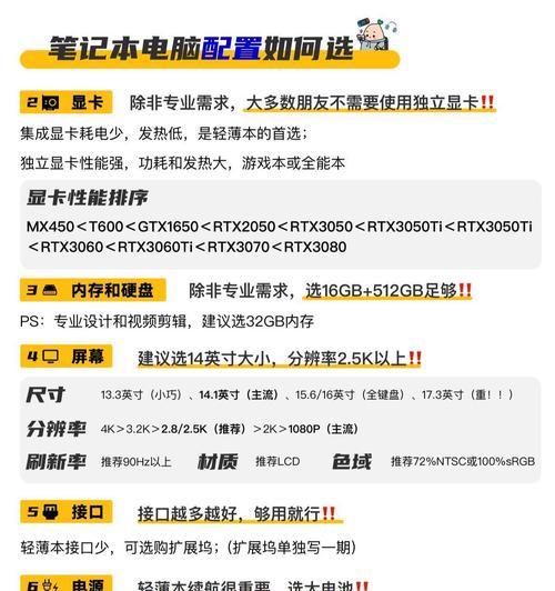优派投影仪光通不亮可能是哪些原因造成的？  第2张