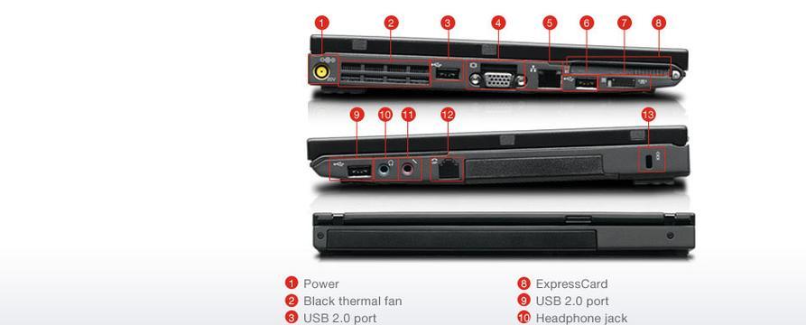 联想thinkpad笔记本的性能特点是什么？  第1张