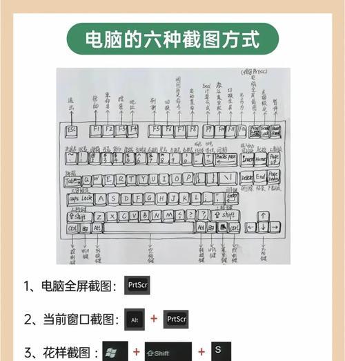笔记本电脑订单截图如何正确截取？  第1张