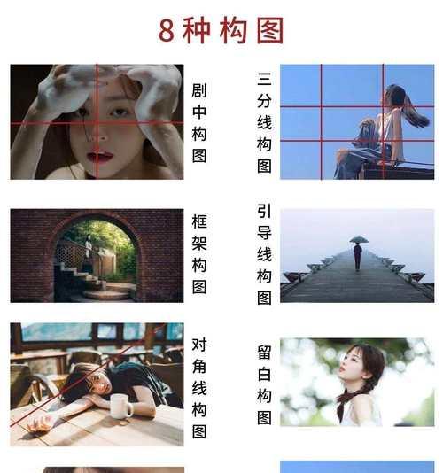 手机拍照如何拍得更好看？有哪些技巧可以提升照片质量？  第3张