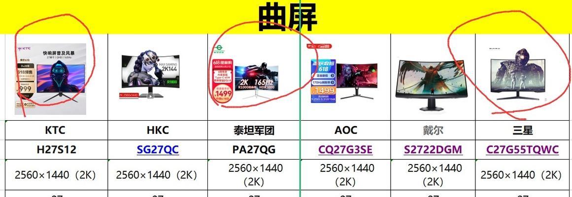曲屏显示器看电影画面不正？如何调整？  第2张