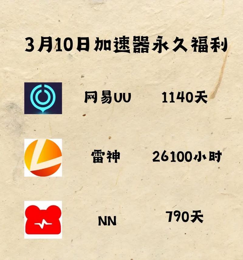 雷神电脑升级内存后卡顿？可能原因及解决方法是什么？  第1张