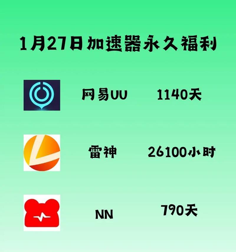 雷神电脑升级内存后卡顿？可能原因及解决方法是什么？  第2张