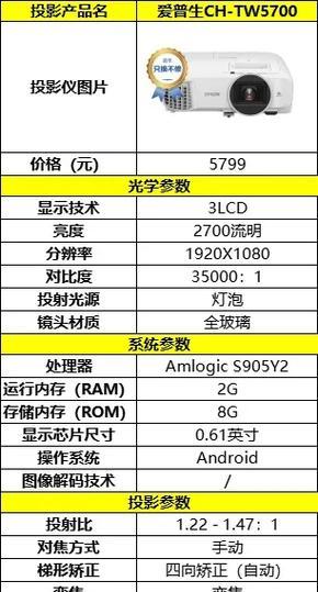 极米投影仪字幕设置方法是什么？  第3张
