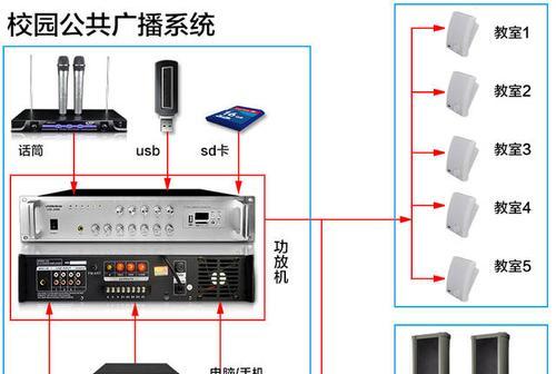 电脑设置广播音响无声音的解决方法是什么？  第2张