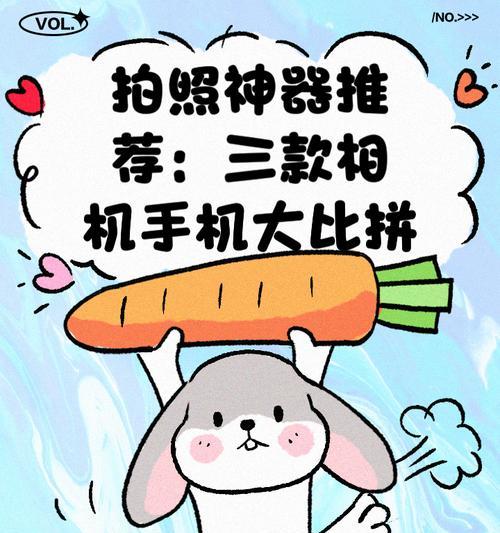 老旧相机怎么利用手机拍照？有哪些创意使用方式？  第3张