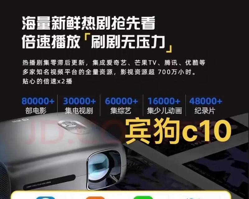宾狗投影仪怎么放大？放大后有什么效果？  第3张