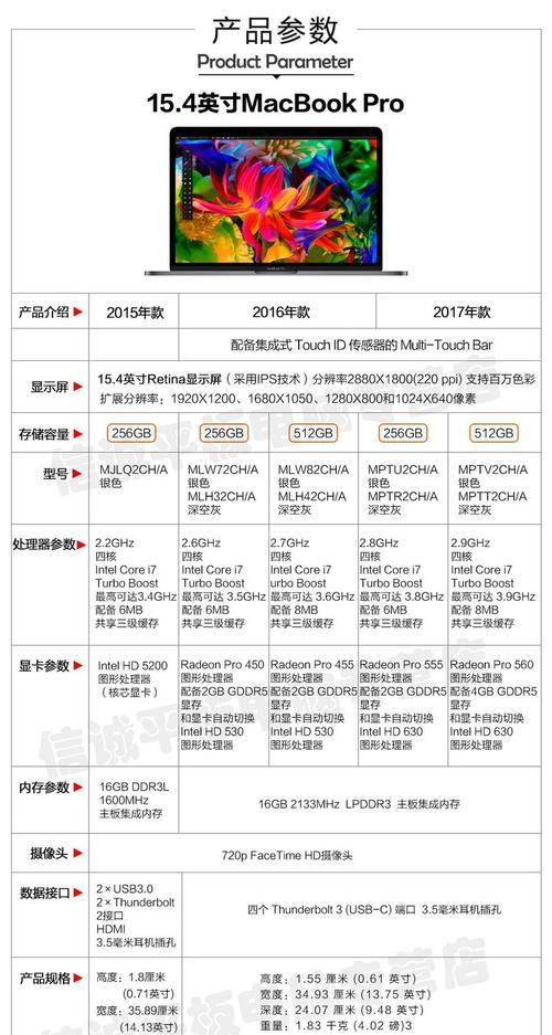 台式电脑自组装配置的正确步骤是什么？  第2张