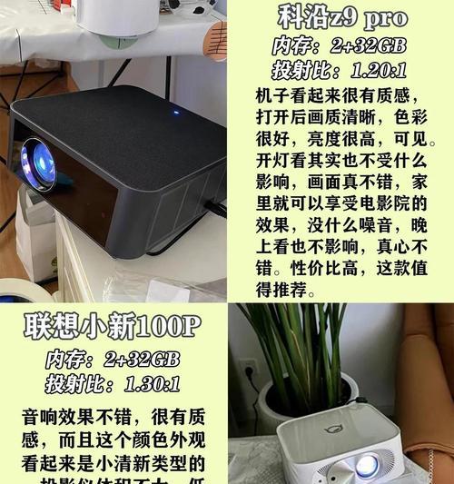 哈趣投影仪忘记密码？重置密码的步骤是什么？  第2张