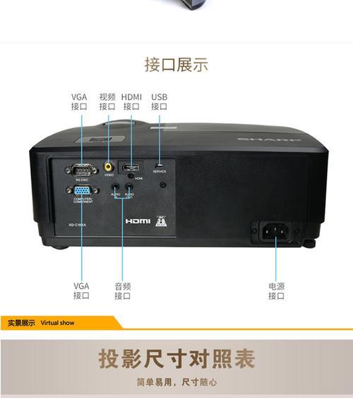 标志a的投影仪是什么意思？如何正确理解？  第3张