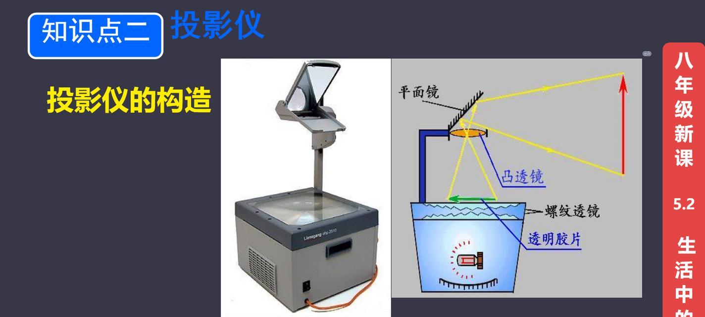 投影仪投影不全怎么调？调整技巧有哪些？  第3张