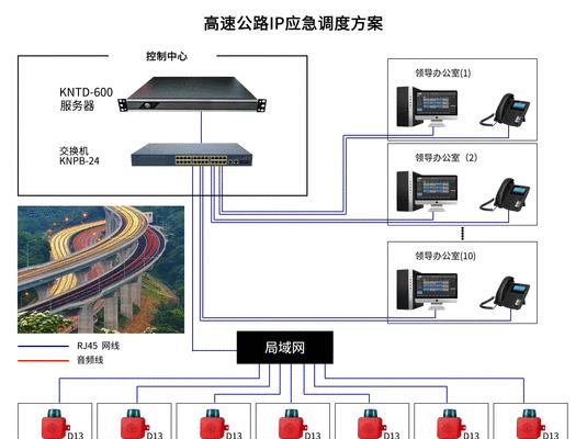昆仑服务器合作伙伴有哪些？  第2张