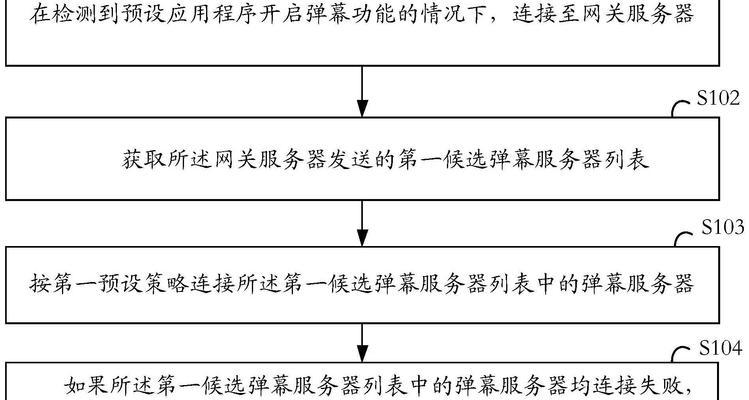 从头部署到服务器是什么意思？具体流程是怎样的？  第3张