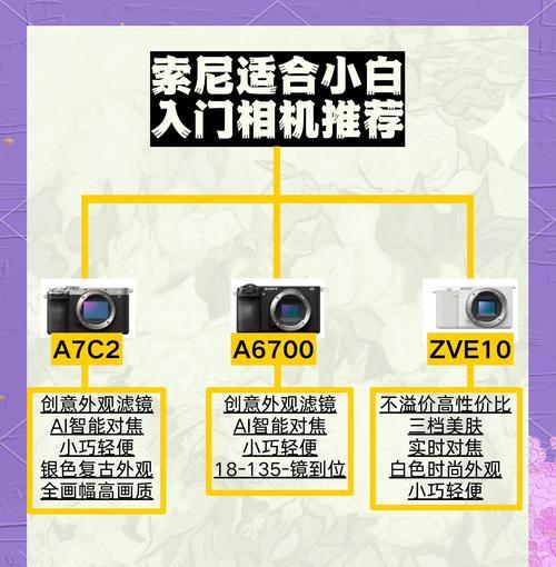 超薄相机索尼如何与手机连接拍照？操作流程是怎样的？  第3张