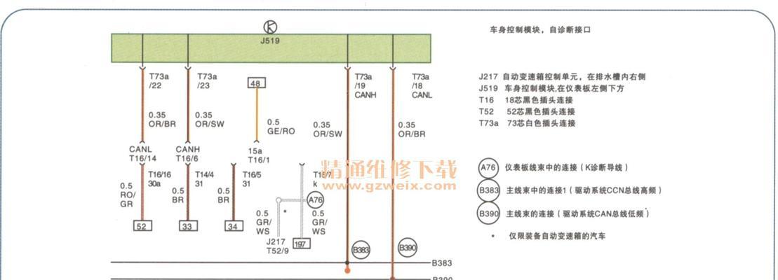 大众网关无信号解决方法？如何快速恢复通讯？  第3张