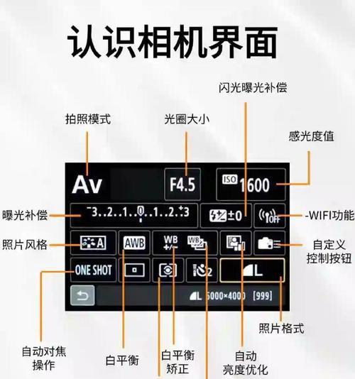 数码相机拍摄技巧有哪些？  第1张
