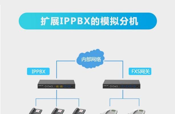 网关ip的作用和功能有哪些？网关ip的重要性是什么？  第3张