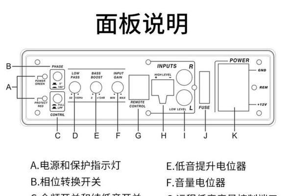 如何辨别音箱低音的真伪？  第3张