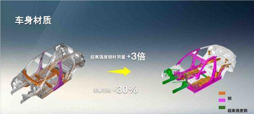 华晨宝马一系防火墙如何关闭？关闭方法是什么？  第2张