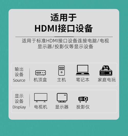 显示器与手机机顶盒如何互联？  第1张