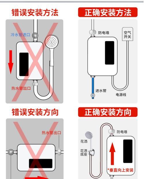 热水器烧水棒的安装步骤图解是什么？  第2张