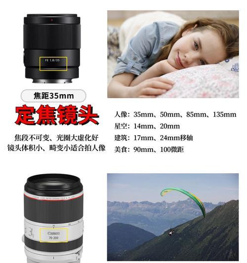 相机变焦镜头如何清洗？清洗镜头的正确步骤是什么？  第1张