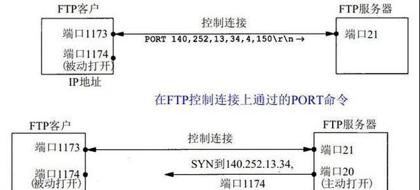 监控配置中服务器地址填写方法是什么？  第2张