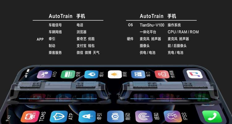 智能车载机顶盒如何使用？有哪些便捷功能？  第2张