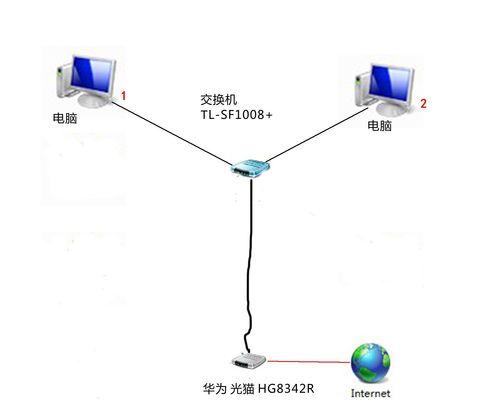 惠普108w如何连接平板电脑？连接步骤是什么？  第2张